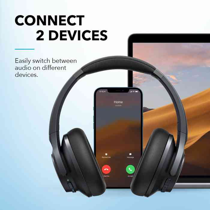 Anker Soundcore Life Q20+ Active Noise Cancelling Headphone